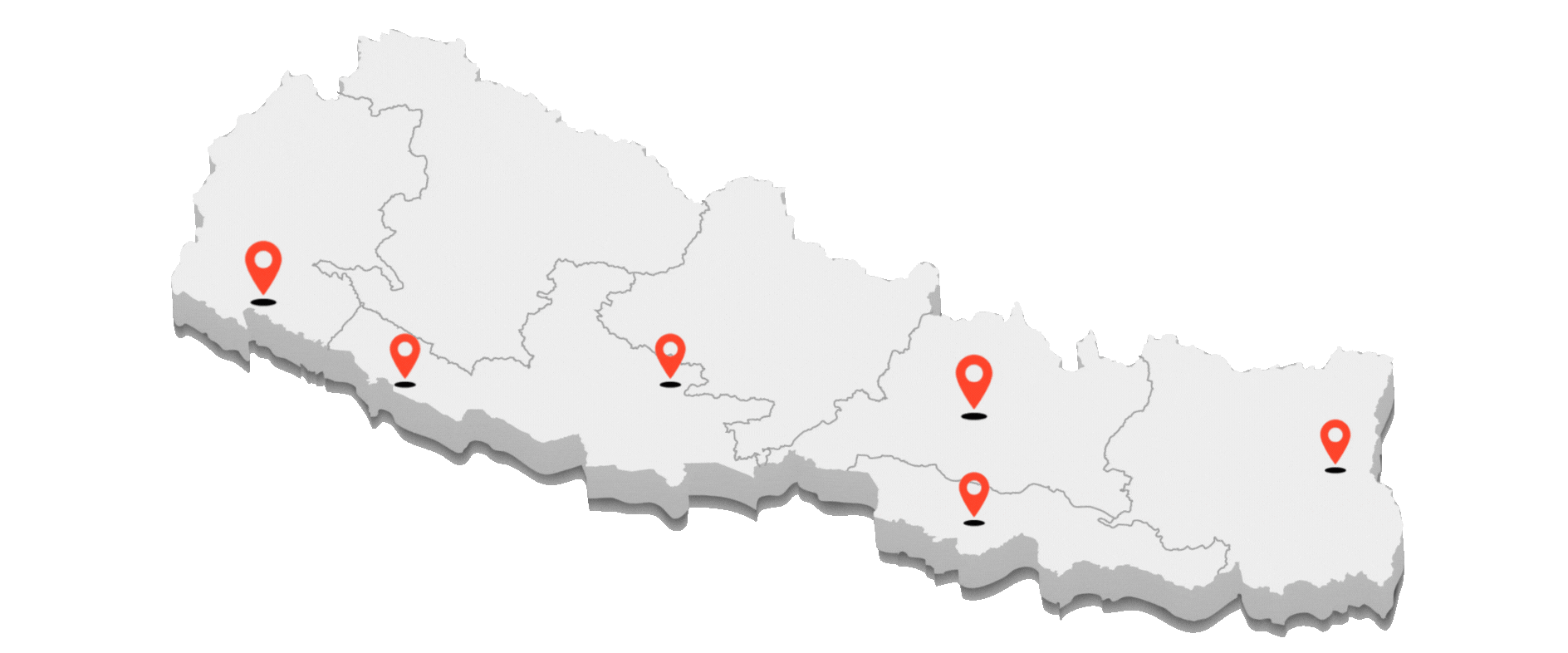 service-map