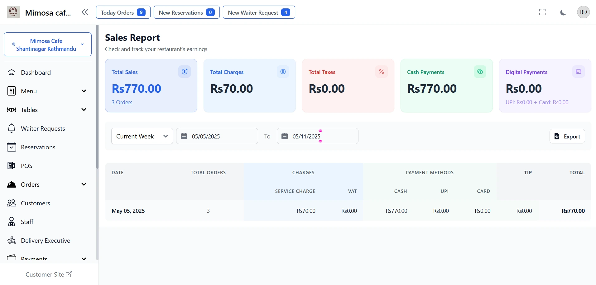 Reports for Nepal Restaurant Management Software
